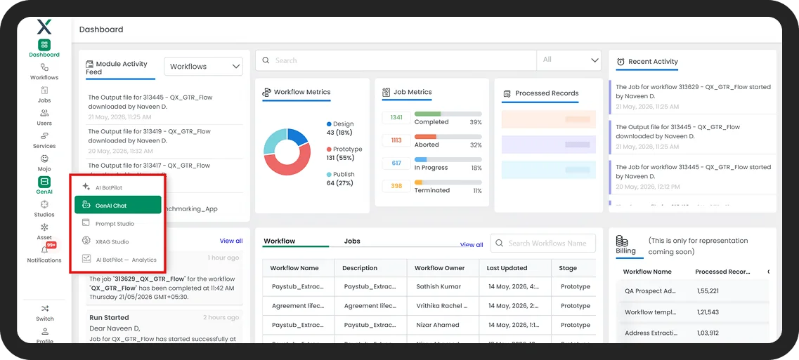 XDAS platform dashboard showing workflow management, job tracking, analytics, processed records, and GenAI-powered automation tools