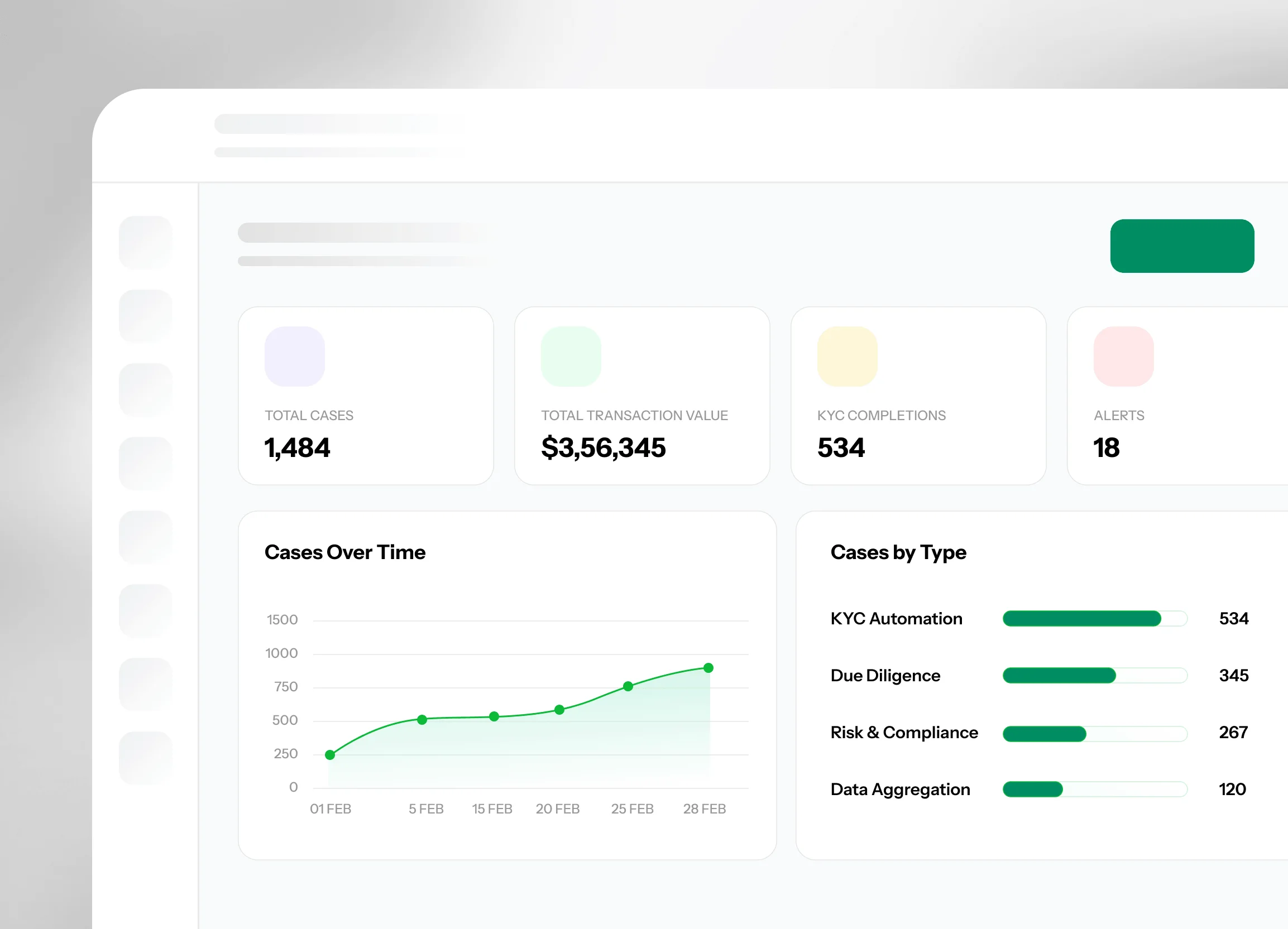 Dashboard showing compliance data extraction, KYC automation, due diligence processing, and financial workflow analytics.