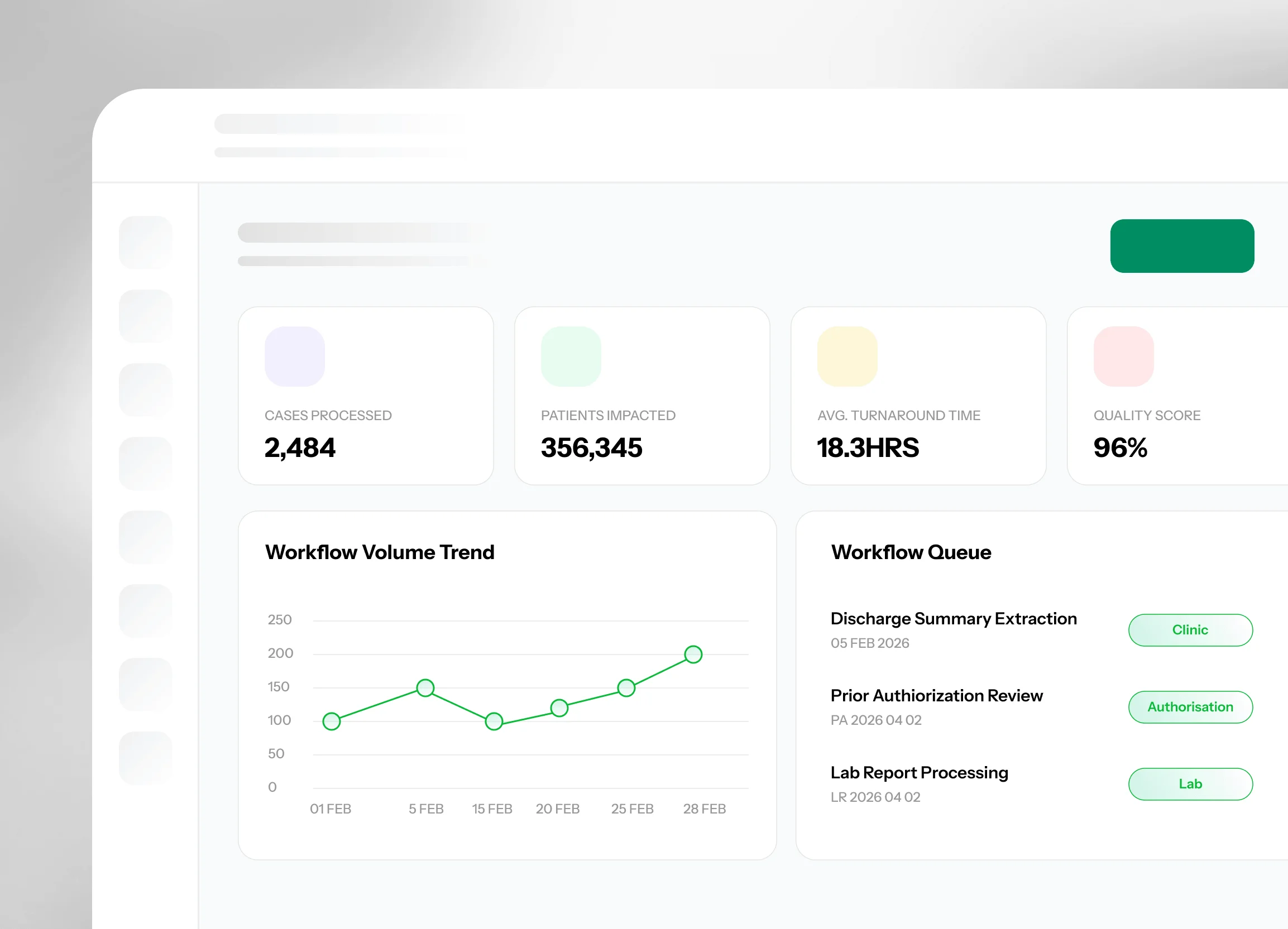 Dashboard showing clinical data extraction, patient data aggregation, healthcare workflow processing, and operational insights