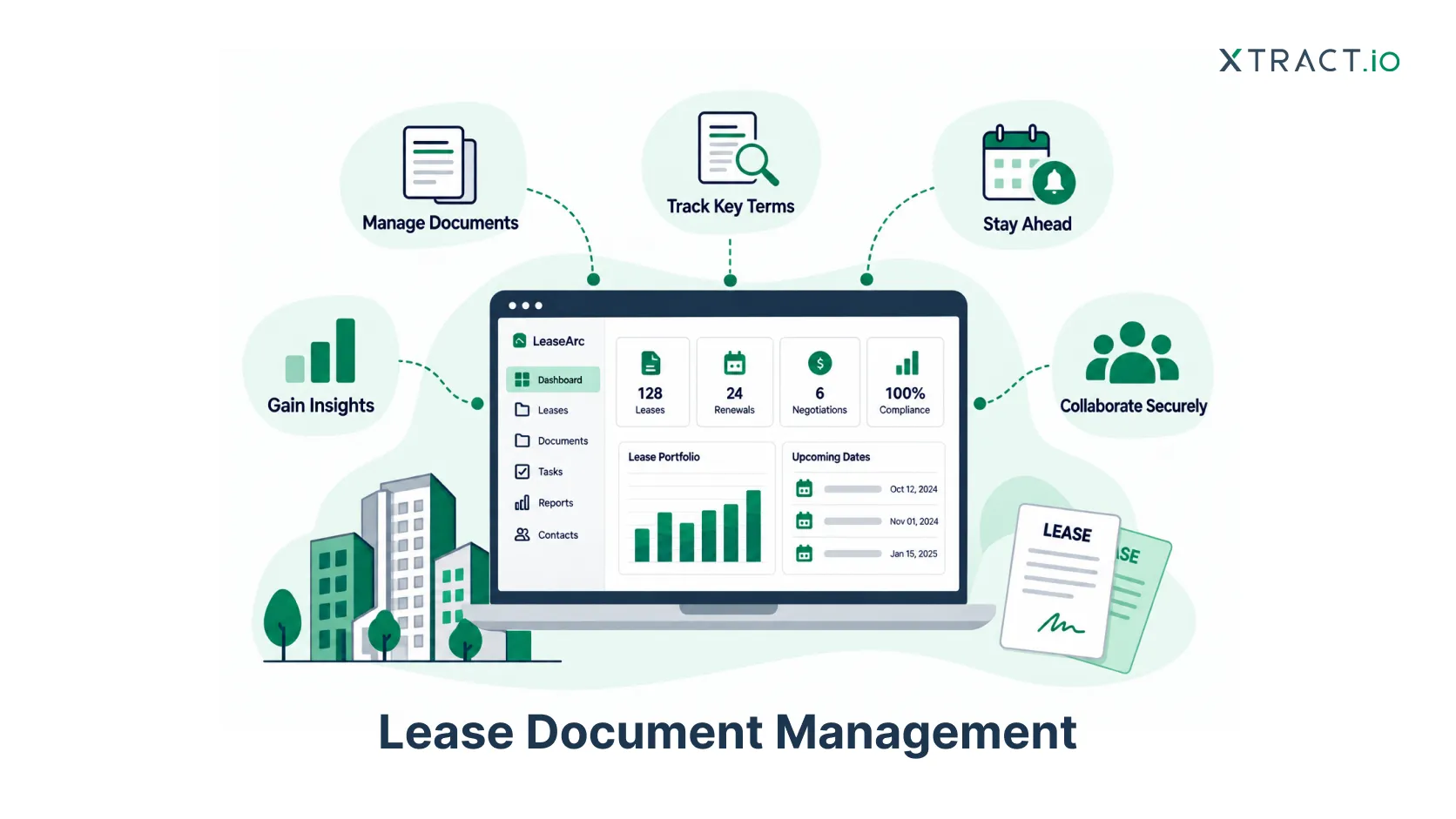 Lease document management software