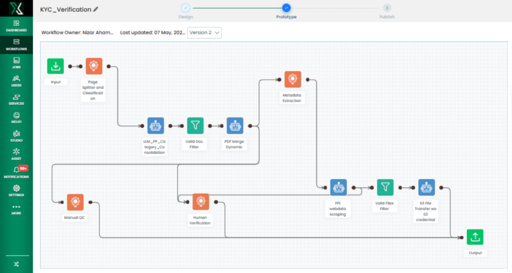 KYC automation