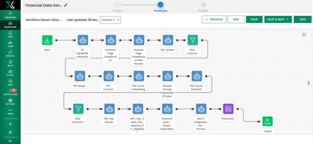 Financial data extraction