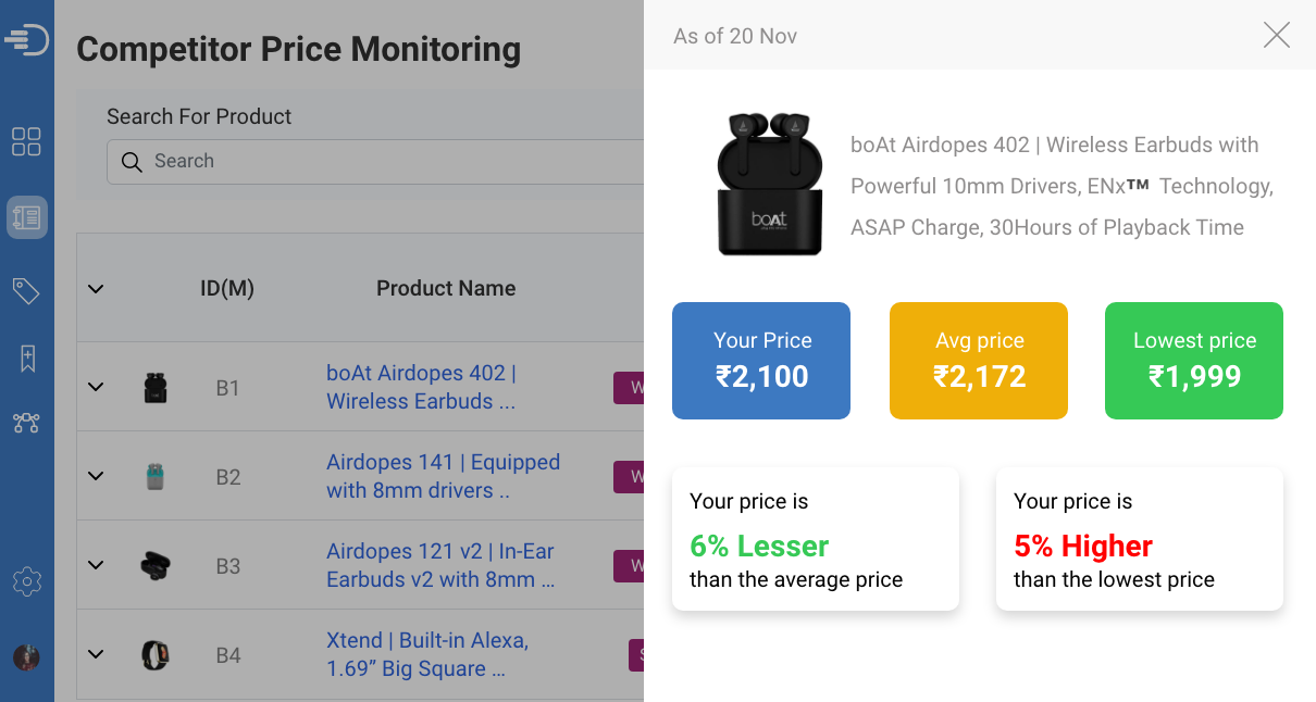 ecommerce-competitor-pricing-dashboard3