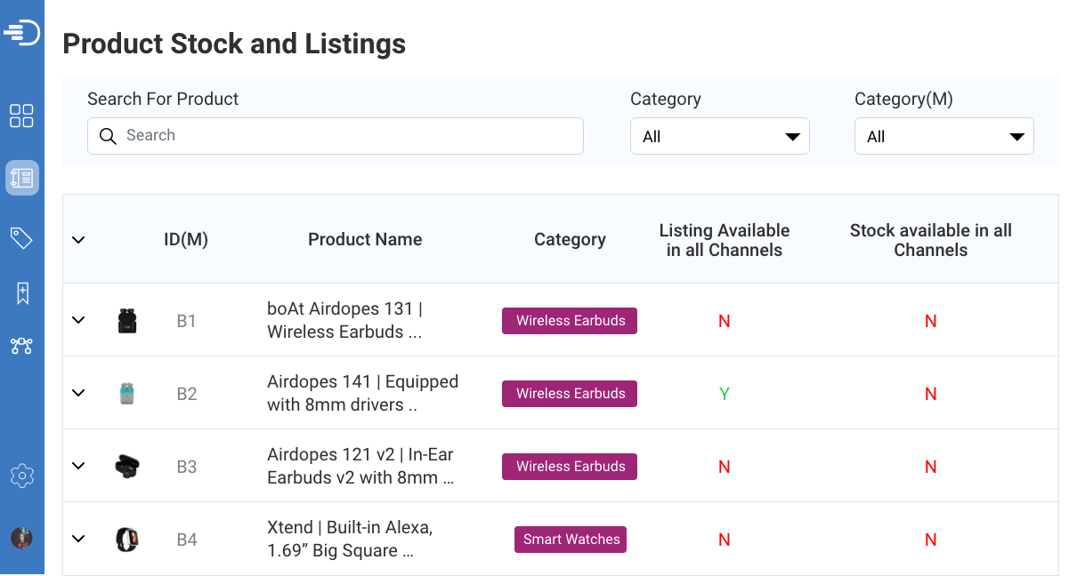 Stock-availability-assortment-gaps-dashboard2