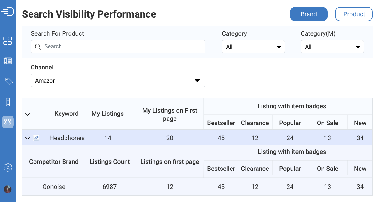 search-visibility-performance-dashboard2