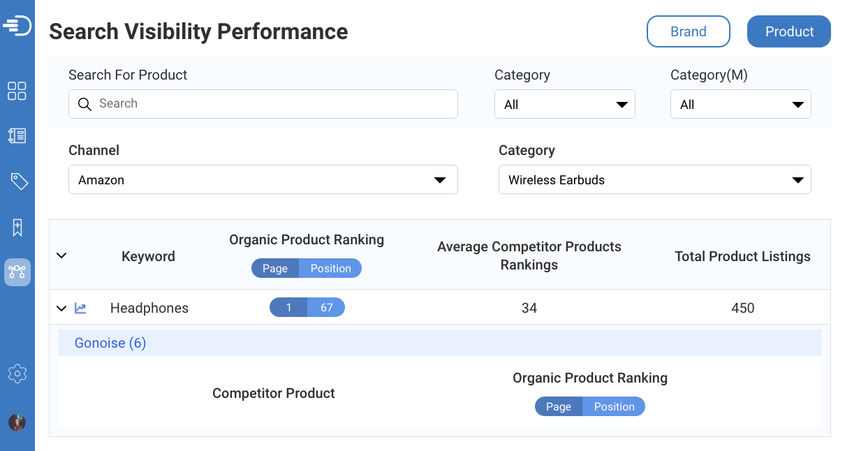 search-visibility-performance-dashboard3
