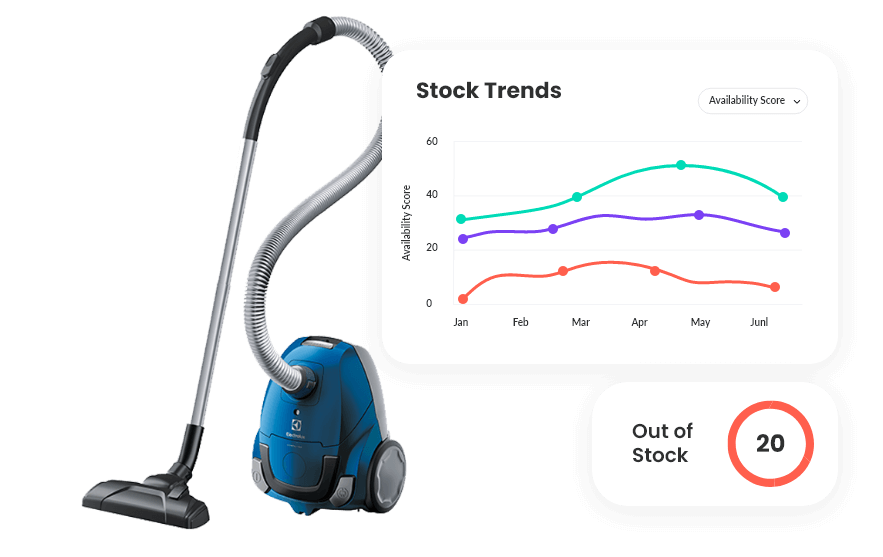stock-trends